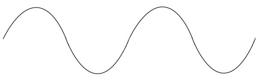 sine wave